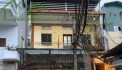Cho thuê nhà Ở NHÓM 8 NGƯỜI, HỘ GĐ ngõ Lò Đúc- Hai Bà Trưng DT 45m-3 tầng-Giá 10 tr
